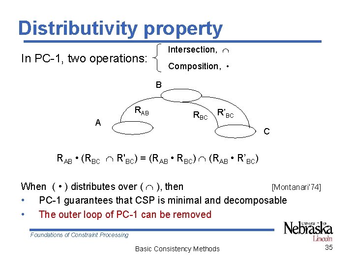 Distributivity property Intersection, In PC-1, two operations: Composition, • B RAB A RBC R’BC