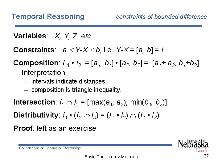 Temporal Reasoning constraints of bounded difference Variables: X, Y, Z, etc. Constraints: a Y-X