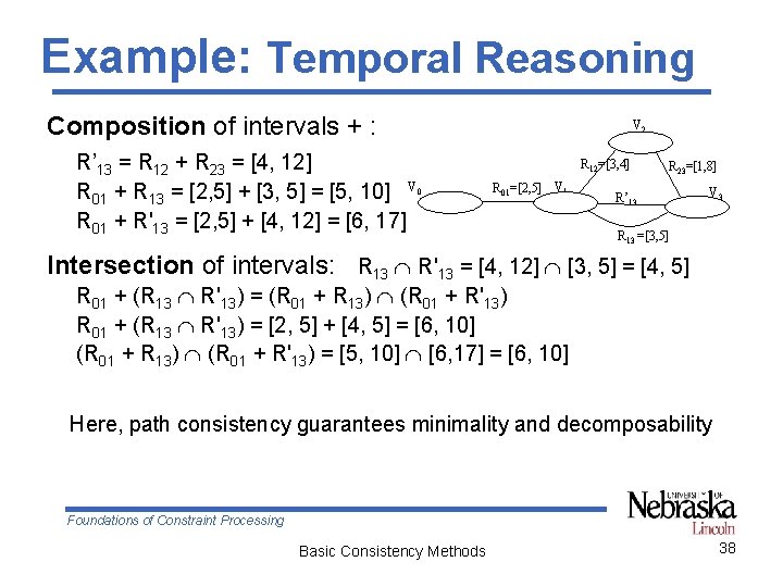 Example: Temporal Reasoning Composition of intervals + : V 2 R’ 13 = R