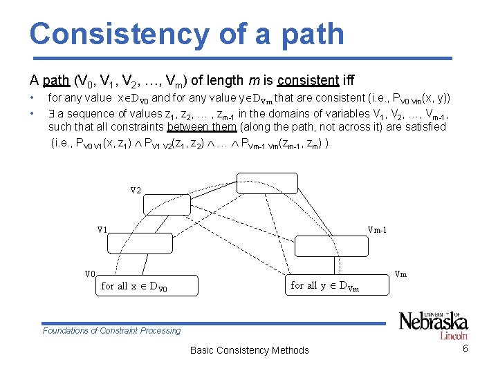 Consistency of a path A path (V 0, V 1, V 2, …, Vm)