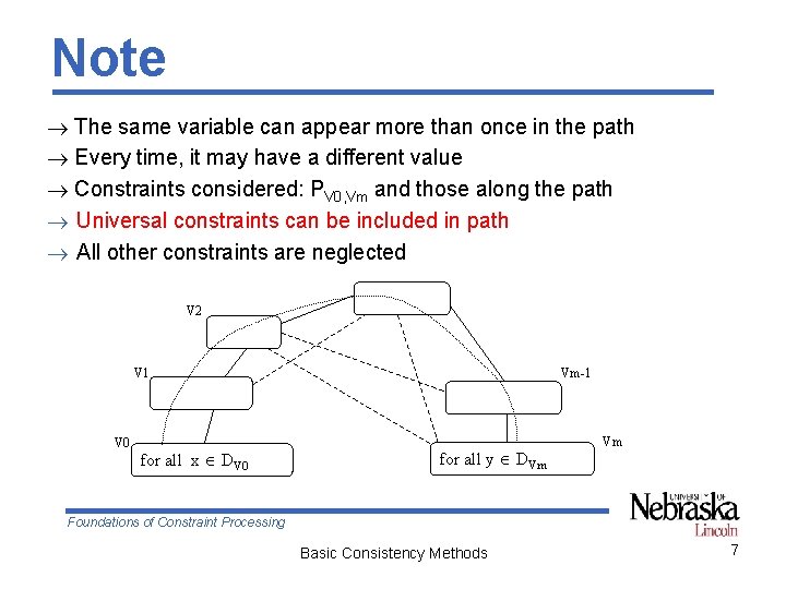 Note The same variable can appear more than once in the path Every time,