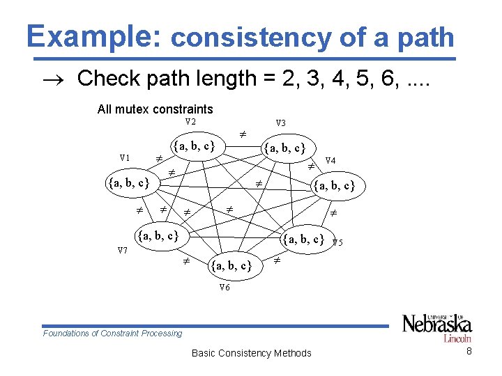 Example: consistency of a path Check path length = 2, 3, 4, 5, 6,