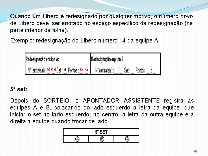 Quando um Líbero é redesignado por qualquer motivo, o número novo de Líbero deve