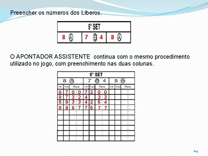 Preencher os números dos Líberos. 8 7 4 8 O APONTADOR ASSISTENTE continua com