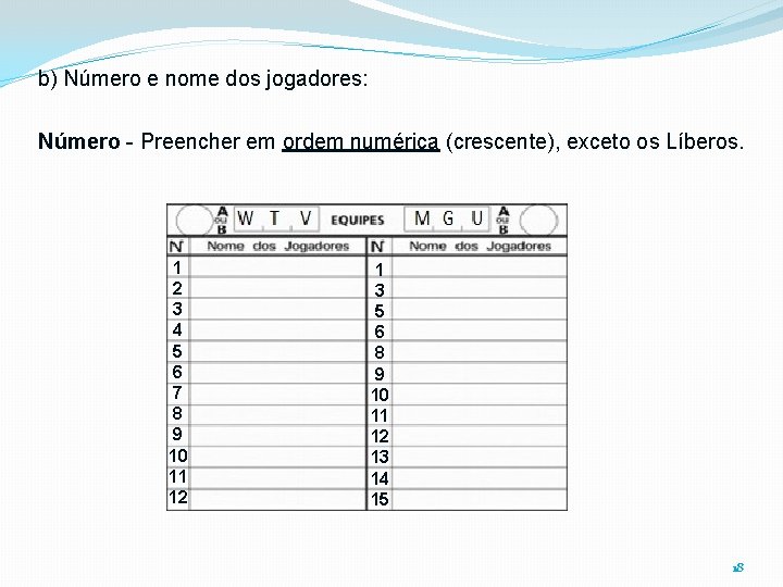 b) Número e nome dos jogadores: Número - Preencher em ordem numérica (crescente), exceto