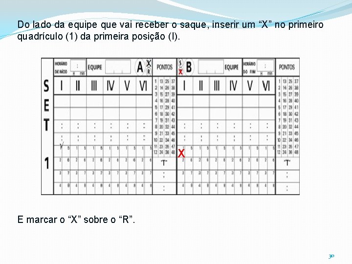 Do lado da equipe que vai receber o saque, inserir um “X” no primeiro