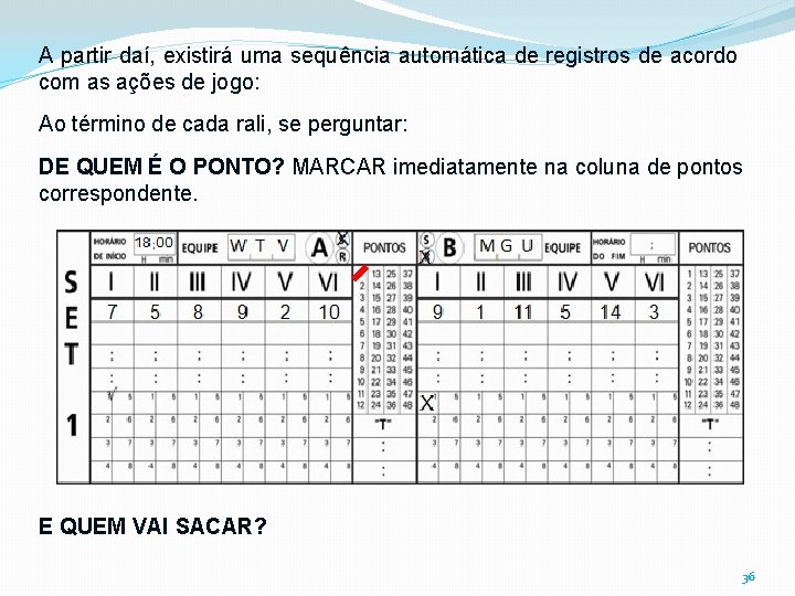 A partir daí, existirá uma sequência automática de registros de acordo com as ações