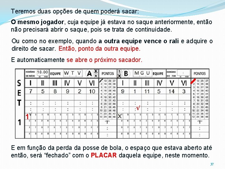 Teremos duas opções de quem poderá sacar: O mesmo jogador, cuja equipe já estava