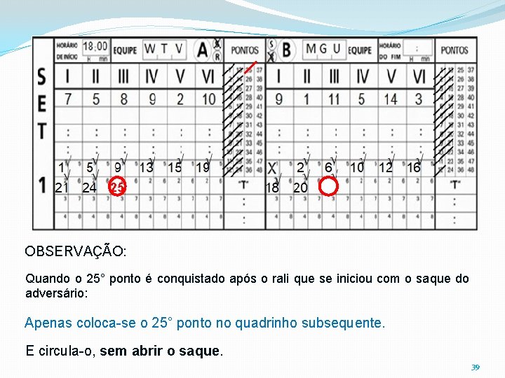 25 OBSERVAÇÃO: Quando o 25° ponto é conquistado após o rali que se iniciou