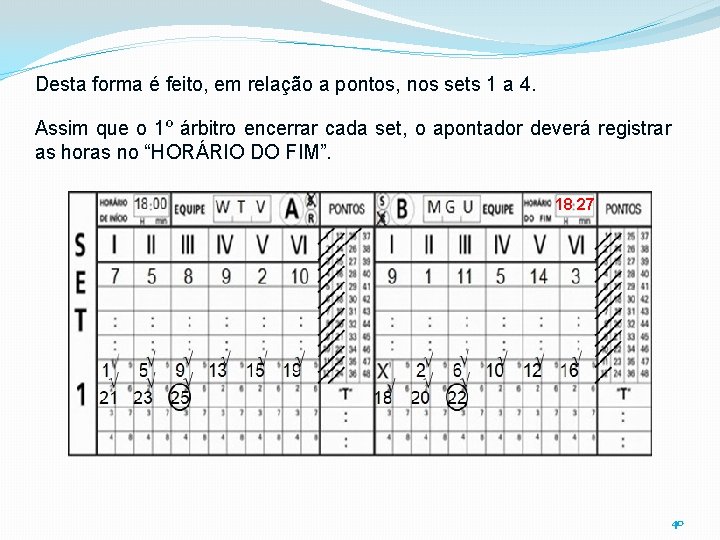 Desta forma é feito, em relação a pontos, nos sets 1 a 4. Assim