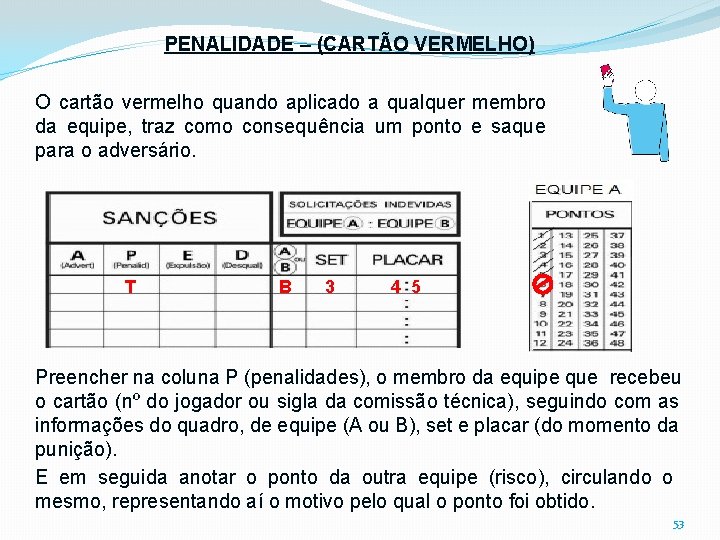 PENALIDADE – (CARTÃO VERMELHO) O cartão vermelho quando aplicado a qualquer membro da equipe,