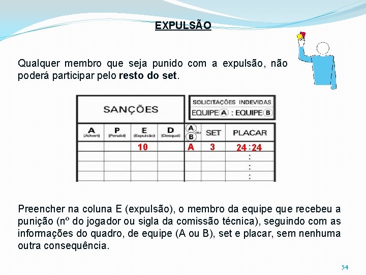 EXPULSÃO Qualquer membro que seja punido com a expulsão, não poderá participar pelo resto