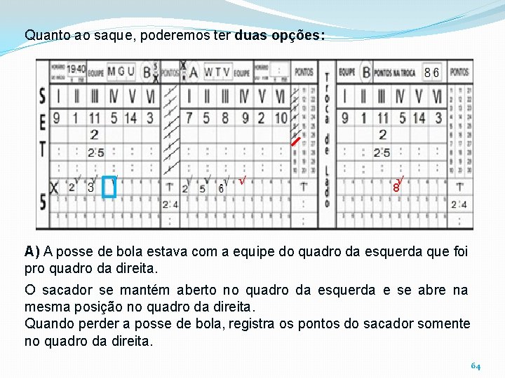 Quanto ao saque, poderemos ter duas opções: √ √ 8 A) A posse de