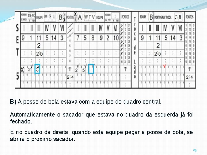 √ B) A posse de bola estava com a equipe do quadro central. Automaticamente