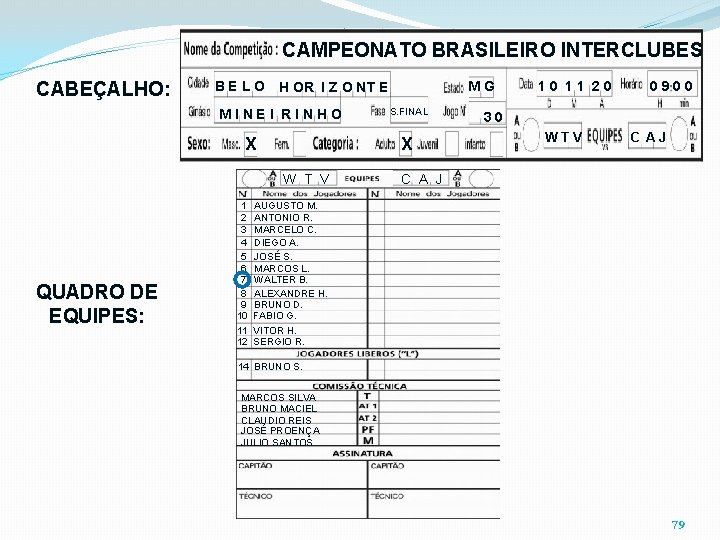 CAMPEONATO BRASILEIRO INTERCLUBES CABEÇALHO: B E L O H OR I Z O NT