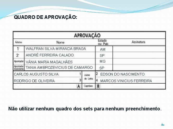 QUADRO DE APROVAÇÃO: WALFRAN SILVA MIRANDA BRAGA AM ANDRÉ FERREIRA CALADO SP V NIA