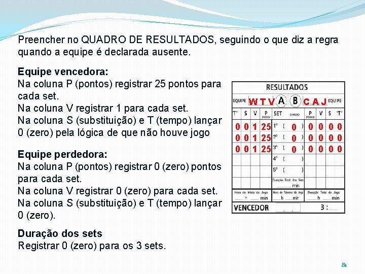 Preencher no QUADRO DE RESULTADOS, seguindo o que diz a regra quando a equipe