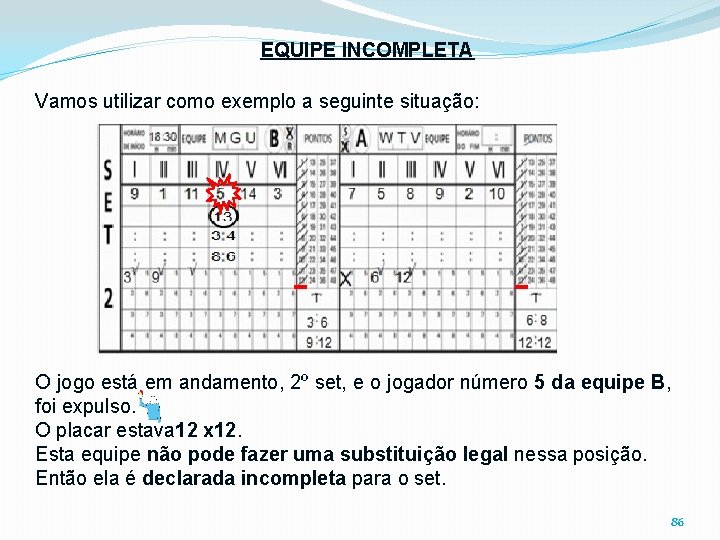 EQUIPE INCOMPLETA Vamos utilizar como exemplo a seguinte situação: O jogo está em andamento,