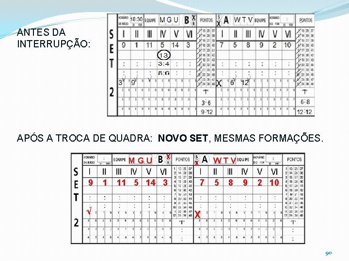 ANTES DA INTERRUPÇÃO: APÓS A TROCA DE QUADRA: NOVO SET, MESMAS FORMAÇÕES. MGU 9