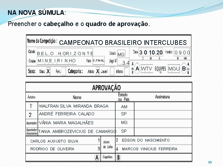 NA NOVA SÚMULA: Preencher o cabeçalho e o quadro de aprovação. CAMPEONATO BRASILEIRO INTERCLUBES