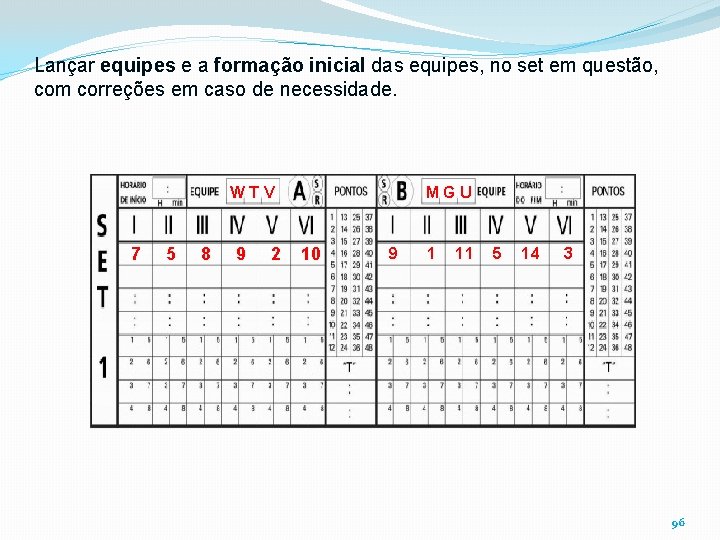 Lançar equipes e a formação inicial das equipes, no set em questão, com correções