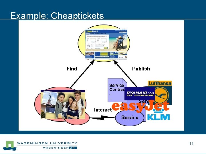 Example: Cheaptickets 11 