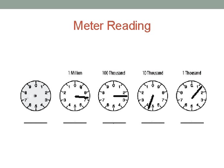 Meter Reading 