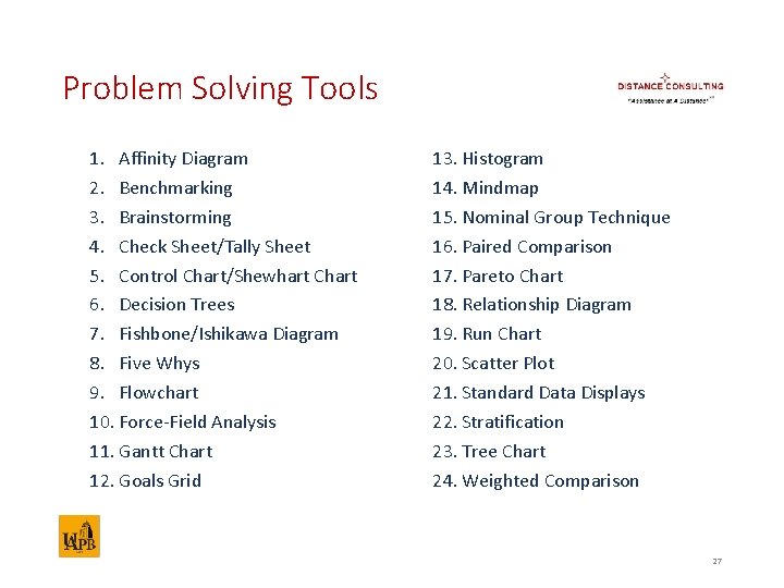 Problem Solving Tools 1. Affinity Diagram 2. Benchmarking 3. Brainstorming 4. Check Sheet/Tally Sheet