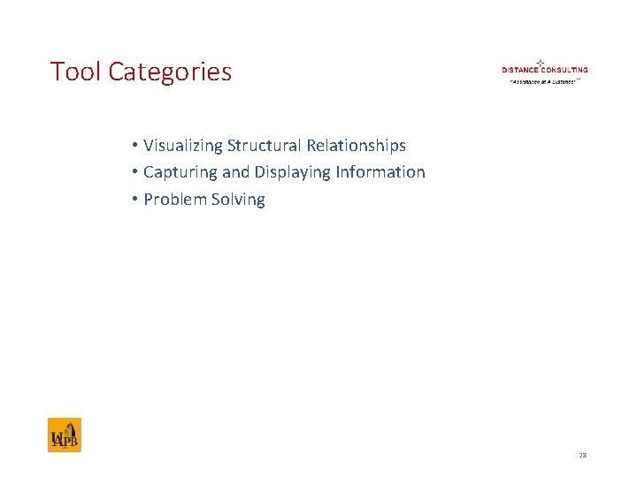 Tool Categories • Visualizing Structural Relationships • Capturing and Displaying Information • Problem Solving