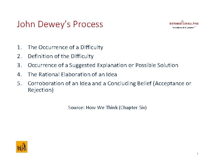 John Dewey’s Process 1. 2. 3. 4. 5. The Occurrence of a Difficulty Definition