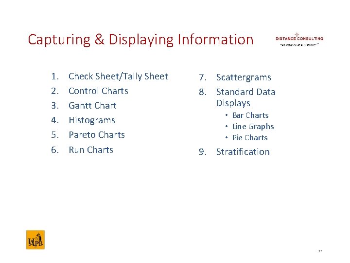 Capturing & Displaying Information 1. 2. 3. 4. 5. 6. Check Sheet/Tally Sheet Control
