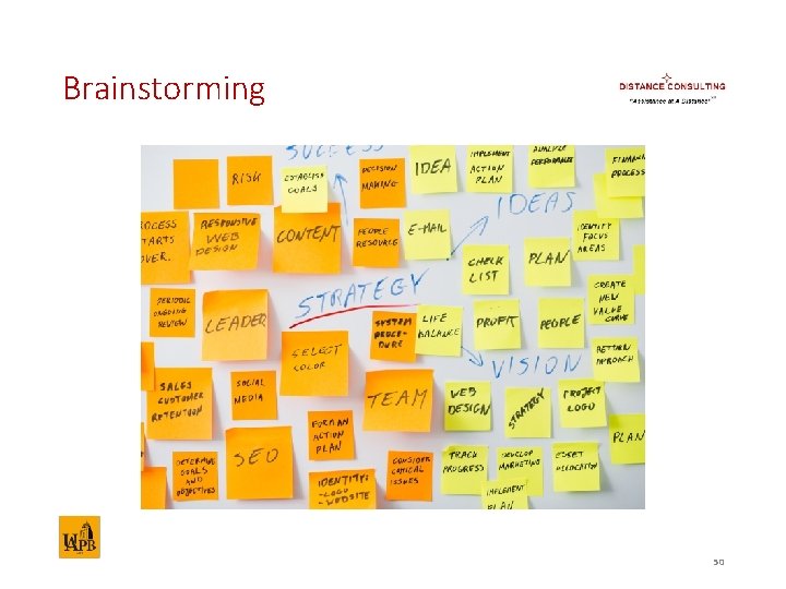 Brainstorming 50 