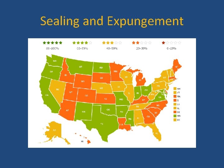 Sealing and Expungement 
