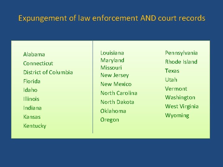 Expungement of law enforcement AND court records Alabama Connecticut District of Columbia Florida Idaho