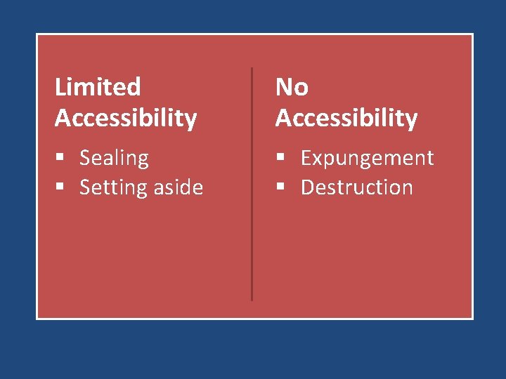 Limited Accessibility No Accessibility § Sealing § Setting aside § Expungement § Destruction 
