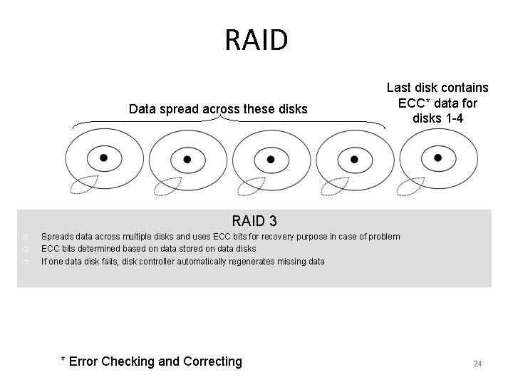 RAID Data spread across these disks Last disk contains ECC* data for disks 1