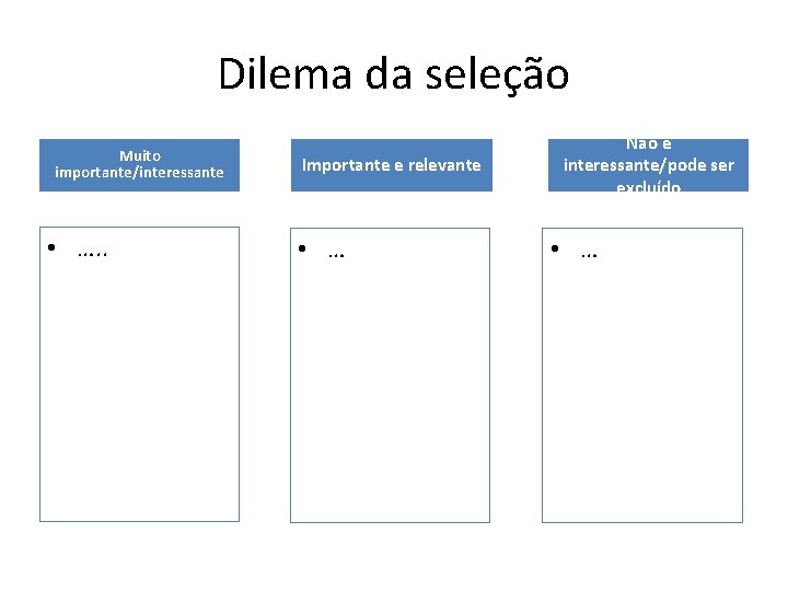 Dilema da seleção Muito importante/interessante • …. . Importante e relevante • … Não