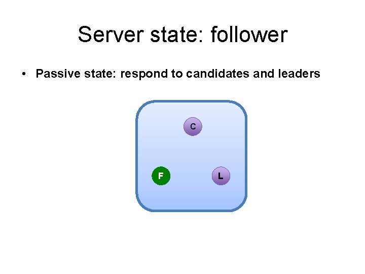 Server state: follower • Passive state: respond to candidates and leaders C F L