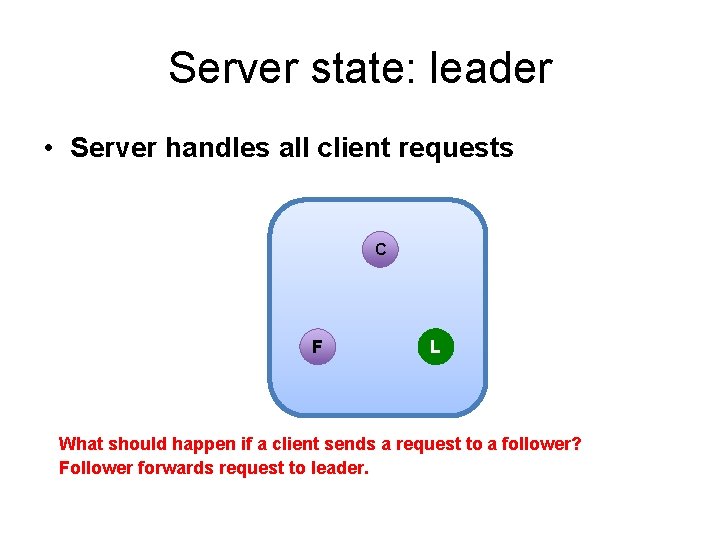 Server state: leader • Server handles all client requests C F L What should
