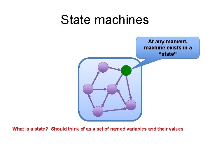 State machines At any moment, machine exists in a “state” What is a state?