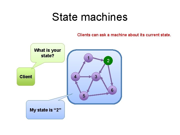 State machines Clients can ask a machine about its current state. What is your