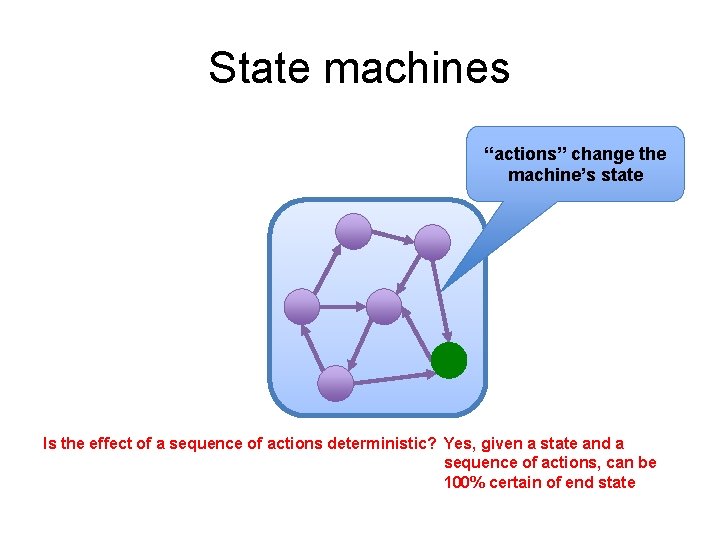 State machines “actions” change the machine’s state Is the effect of a sequence of