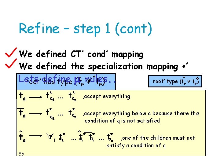 Refine – step 1 (cont) We defined CT’ cond’ mapping We defined the specialization