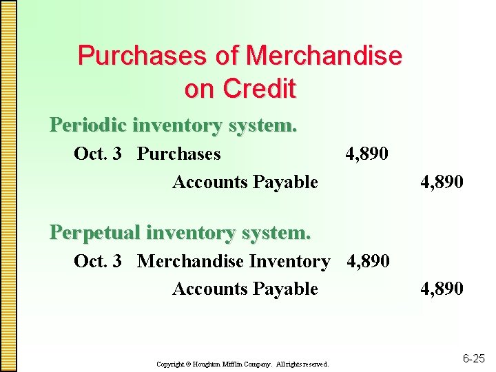 Purchases of Merchandise on Credit Periodic inventory system. Oct. 3 Purchases Accounts Payable 4,