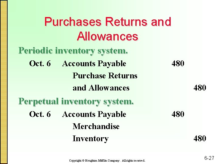 Purchases Returns and Allowances Periodic inventory system. Oct. 6 Accounts Payable Purchase Returns and