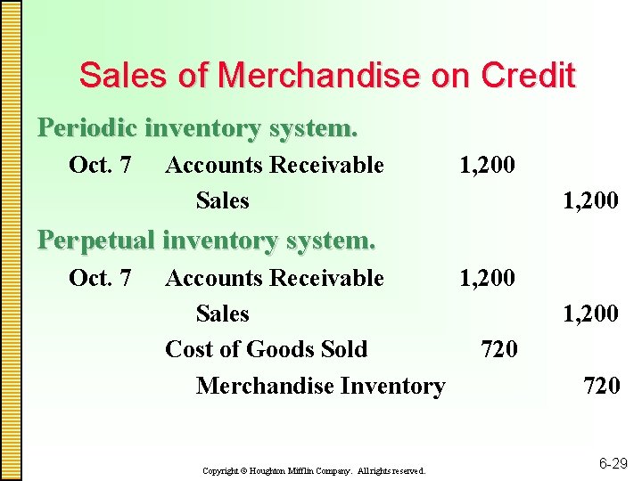 Sales of Merchandise on Credit Periodic inventory system. Oct. 7 Accounts Receivable Sales 1,