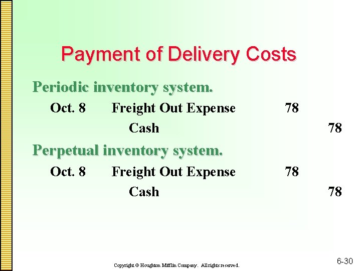 Payment of Delivery Costs Periodic inventory system. Oct. 8 Freight Out Expense Cash 78