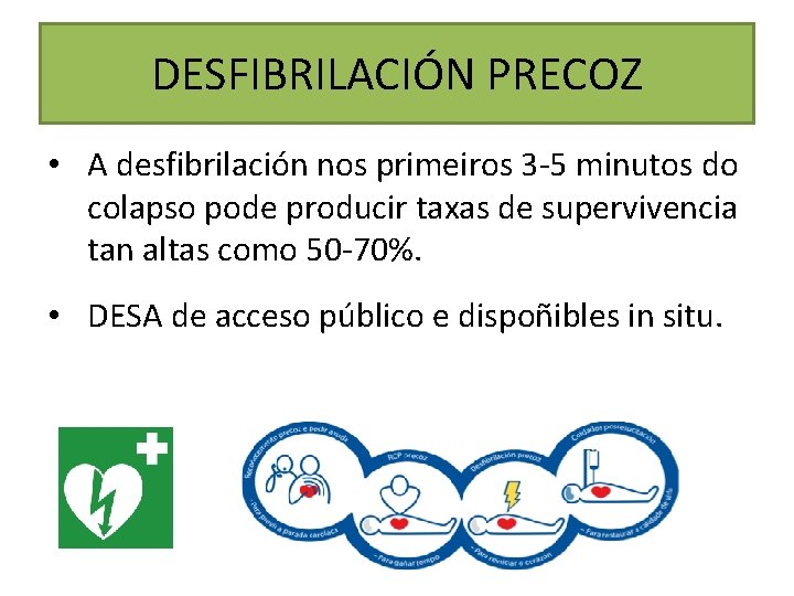 DESFIBRILACIÓN PRECOZ • A desfibrilación nos primeiros 3 -5 minutos do colapso pode producir