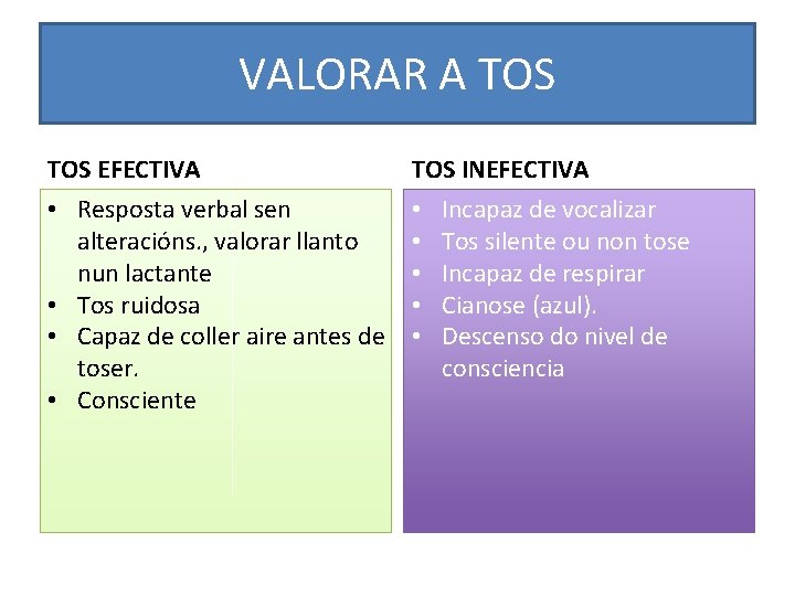 VALORAR A TOS EFECTIVA • Resposta verbal sen alteracións. , valorar llanto nun lactante