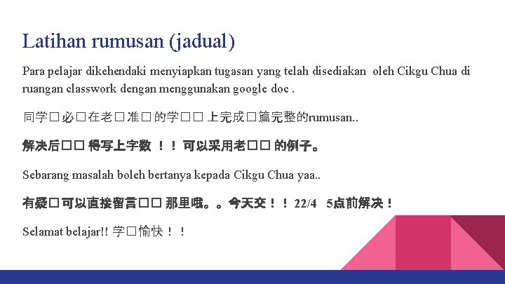 Latihan rumusan (jadual) Para pelajar dikehendaki menyiapkan tugasan yang telah disediakan oleh Cikgu Chua